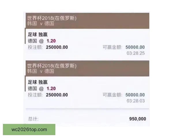 世界杯足球竞猜预测策略分析助你精准把握赛事走向和最佳投注时机